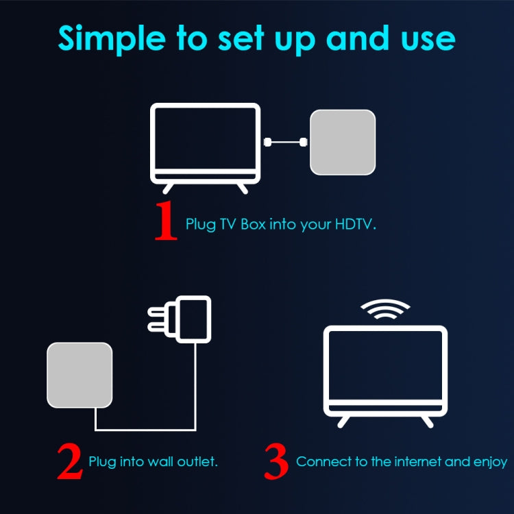 H50 Mini 4K Smart Network TV Box, Android 10.0, RK3318 Quad Core, 2GB+32GB, EU Plug - RK3318 by PMC TechLife | Online Shopping South Africa | PMC TechLife | Buy Now Pay Later Mobicred