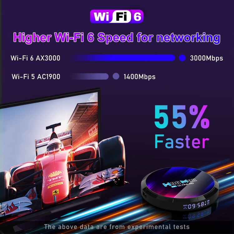 H96 Max 8K Ultra HD Smart TV Box Android 13.0 Media Player with Remote Control, RK3528 Quad-Core, 4GB+32GB(US Plug) - RK3318 by PMC TechLife | Online Shopping South Africa | PMC TechLife | Buy Now Pay Later Mobicred