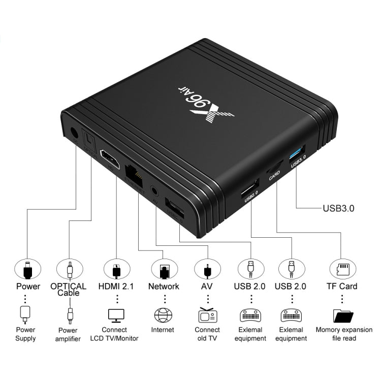 X96 Air 8K Smart TV BOX Android 9.0 Media Player with Remote Control, Quad-core Amlogic S905X3, RAM: 4GB, ROM: 64GB, Dual Band WiFi, Bluetooth, EU Plug - Amlogic S905 by PMC TechLife | Online Shopping South Africa | PMC TechLife | Buy Now Pay Later Mobicred