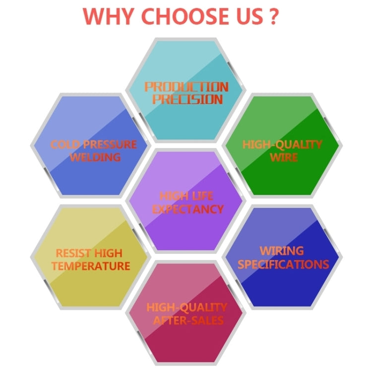 For Chrysler  200 2011-2014 TROS TS-6Drive Potent Booster Electronic Throttle Controller - Car Modification by TROS | Online Shopping South Africa | PMC TechLife | Buy Now Pay Later Mobicred