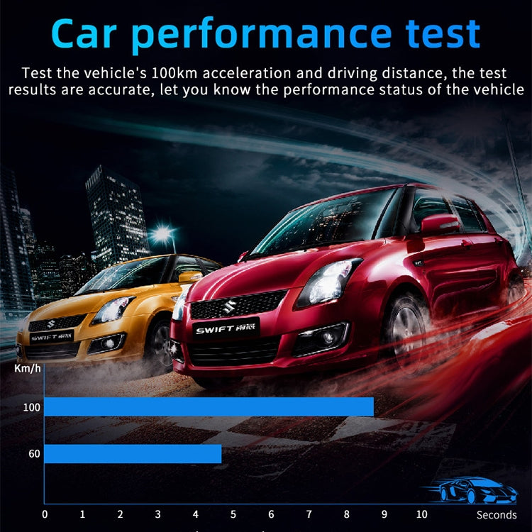 M12 OBD2 + GPS Mode Car Head-up Display HUD Overspeed / Speed / Water Temperature / Low Voltage / Fault Alarm - Head Up Display System by PMC TechLife | Online Shopping South Africa | PMC TechLife | Buy Now Pay Later Mobicred