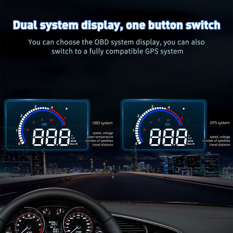 M13 Plus OBD2 + GPS Mode Car Head-up Display HUD Overspeed / Speed / Water Temperature Alarm / Eliminate Fault Codes - Head Up Display System by PMC Jewellery | Online Shopping South Africa | PMC Jewellery | Buy Now Pay Later Mobicred