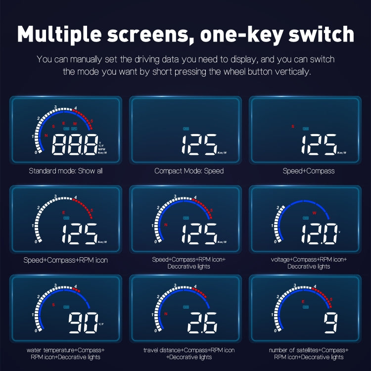 M13 Plus OBD2 + GPS Mode Car Head-up Display HUD Overspeed / Speed / Water Temperature Alarm / Eliminate Fault Codes - Head Up Display System by PMC Jewellery | Online Shopping South Africa | PMC Jewellery | Buy Now Pay Later Mobicred