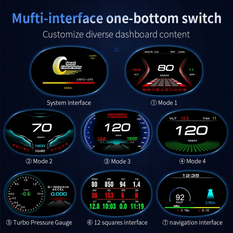P20 OBD2 + GPS Mode Car Head-up Display HUD Overspeed / Speed / Water Temperature / Engine Failure Alarm - Head Up Display System by PMC TechLife | Online Shopping South Africa | PMC TechLife | Buy Now Pay Later Mobicred