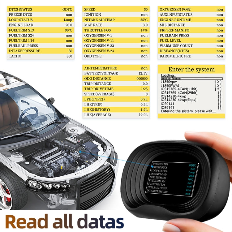 P20 OBD2 + GPS Mode Car Head-up Display HUD Overspeed / Speed / Water Temperature / Engine Failure Alarm - Head Up Display System by PMC Jewellery | Online Shopping South Africa | PMC Jewellery | Buy Now Pay Later Mobicred