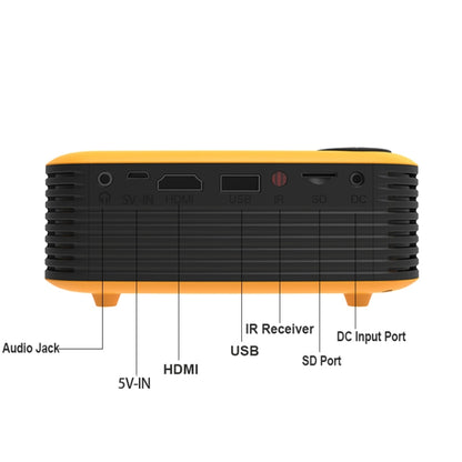 TRANSJEE A2000 320x240P 1000 ANSI Lumens Mini Home Theater HD Digital Projector, Plug Type: EU Plug(Yellow) - Mini Projector by PMC Jewellery | Online Shopping South Africa | PMC Jewellery | Buy Now Pay Later Mobicred