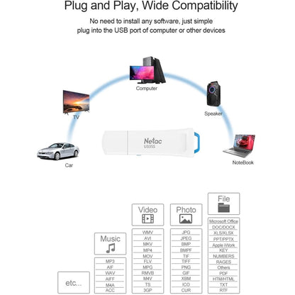 Netac U335S USB 3.0 High Speed Antivirus Write Protection USB Flash Drives U Disk, Capacity:128GB - USB Flash Drives by Netac | Online Shopping South Africa | PMC Jewellery | Buy Now Pay Later Mobicred