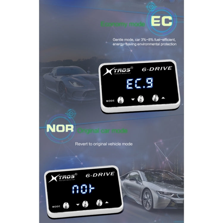 For Subaru Forester 2006- TROS TS-6Drive Potent Booster Electronic Throttle Controller - Car Modification by TROS | Online Shopping South Africa | PMC TechLife | Buy Now Pay Later Mobicred
