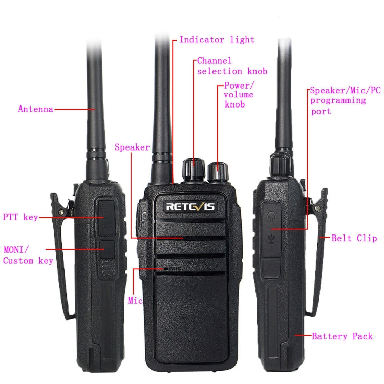 1 Pair RETEVIS RT21 2.5W US Frequency 400-480MHz 16CH Handheld Walkie Talkie, US Plug - free shipping - PMC Jewellery - Order now!