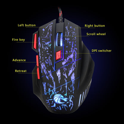 HXSJ P6+V100+H300 Keyboard Mouse Converter + One-handed Keyboard + Gaming Mouse Set - Wired Mice by HXSJ | Online Shopping South Africa | PMC Jewellery | Buy Now Pay Later Mobicred