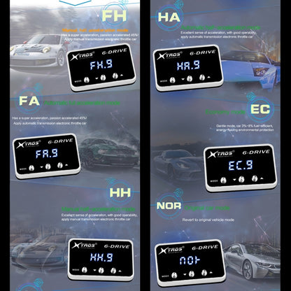 For Chevrolet Captiva 2018- TROS TS-6Drive Potent Booster Electronic Throttle Controller - Car Modification by TROS | Online Shopping South Africa | PMC Jewellery | Buy Now Pay Later Mobicred