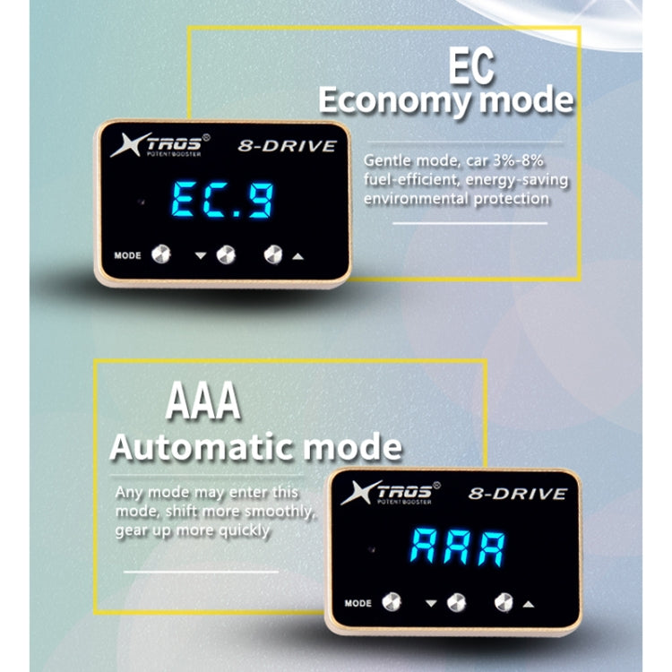 For Honda City 2015- TROS 8-Drive Potent Booster Electronic Throttle Controller Speed Booster - Car Modification by TROS | Online Shopping South Africa | PMC Jewellery | Buy Now Pay Later Mobicred