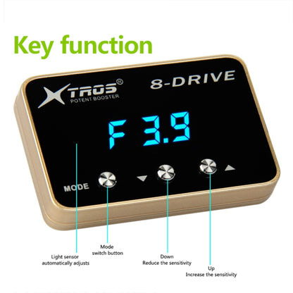 For Proton Perodua Axia TROS 8-Drive Potent Booster Electronic Throttle Controller Speed Booster - Car Modification by TROS | Online Shopping South Africa | PMC Jewellery | Buy Now Pay Later Mobicred