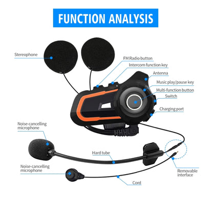 WUPP CS-1412B1 Bluetooth 5.1 S2 Motorcycle Helmet Full Duplex Bluetooth Intercom Headset Earphone(Orange) - Motorcycle Walkie Talkie by PMC Jewellery | Online Shopping South Africa | PMC Jewellery | Buy Now Pay Later Mobicred