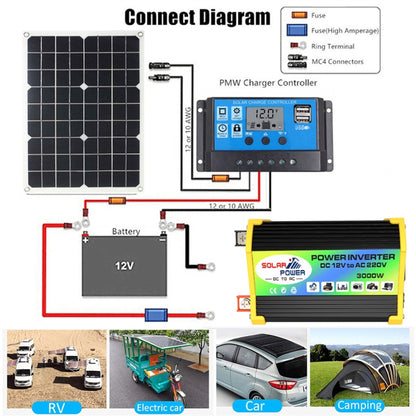 Legend I Generation DC12V to AC110V 3000W Modified Square Wave Car Power Inverter(Black) - Modified Square Wave by PMC Jewellery | Online Shopping South Africa | PMC Jewellery | Buy Now Pay Later Mobicred