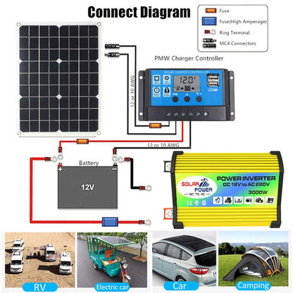 Legend I Generation DC12V to AC110V 3000W Modified Square Wave Car Power Inverter(Yellow) - Modified Square Wave by PMC Jewellery | Online Shopping South Africa | PMC Jewellery | Buy Now Pay Later Mobicred