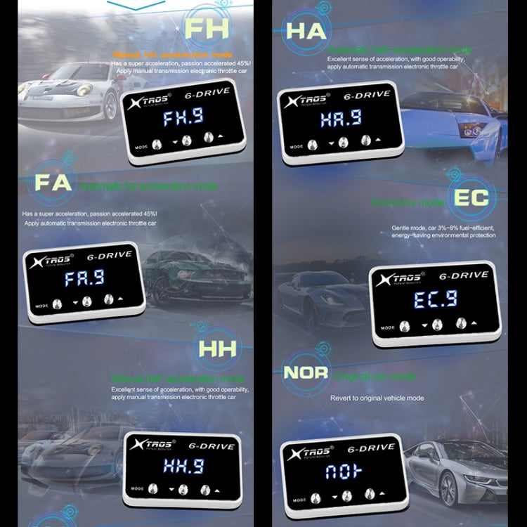 For Hyundai Veloster 2019- TROS TS-6Drive Potent Booster Electronic Throttle Controller - Car Modification by TROS | Online Shopping South Africa | PMC TechLife | Buy Now Pay Later Mobicred