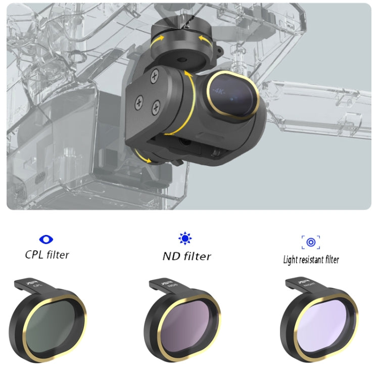 JSR for FiMi X8 mini Drone Lens Filter ND4 Filter -  by JSR | Online Shopping South Africa | PMC Jewellery | Buy Now Pay Later Mobicred