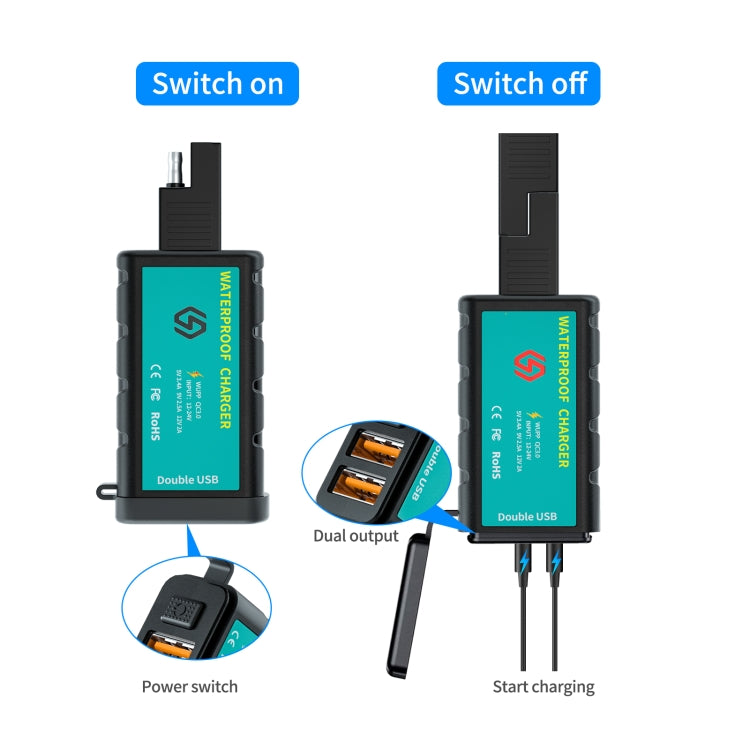 WUPP ZH-1422C2 Motorcycle Square Dual USB Fast Charging Charger with Switch + Integrated SAE Socket + 1m SAE Socket Cable - Battery Charger by WUPP | Online Shopping South Africa | PMC TechLife | Buy Now Pay Later Mobicred