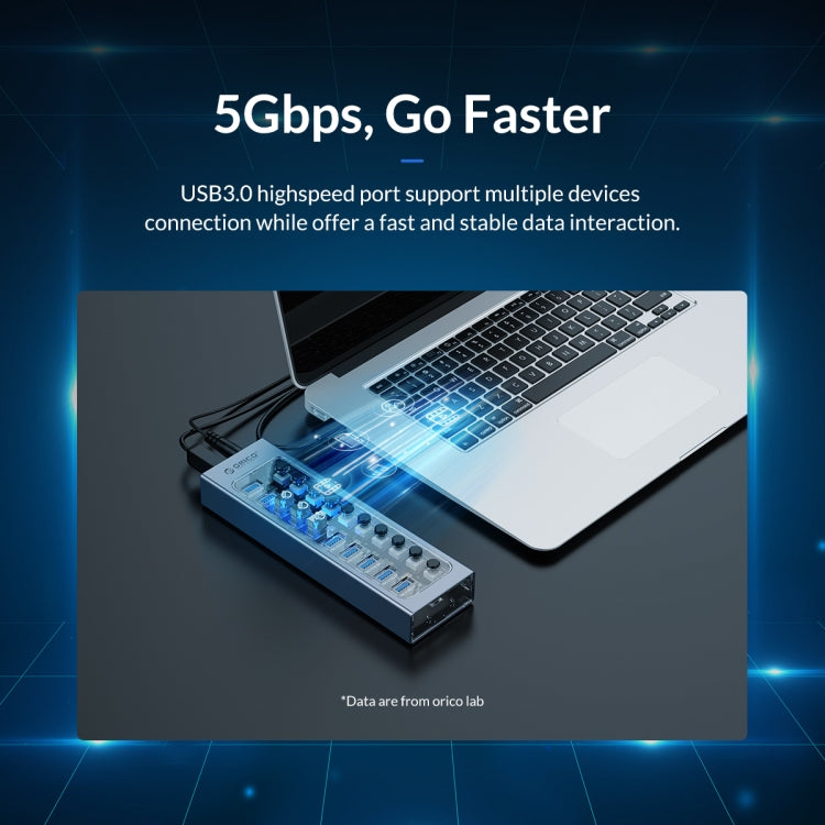 ORICO AT2U3-7AB-GY-BP 7 In 1 Aluminum Alloy Multi-Port USB HUB with Individual Switches, US Plug - free shipping - PMC Jewellery - Order now!