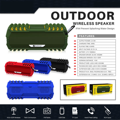 NewRixing NR-5015 Outdoor Portable Bluetooth Speakerr with Hook, Support Hands-free Call / TF Card / FM / U Disk(Black) - Desktop Speaker by NewRixing | Online Shopping South Africa | PMC Jewellery | Buy Now Pay Later Mobicred