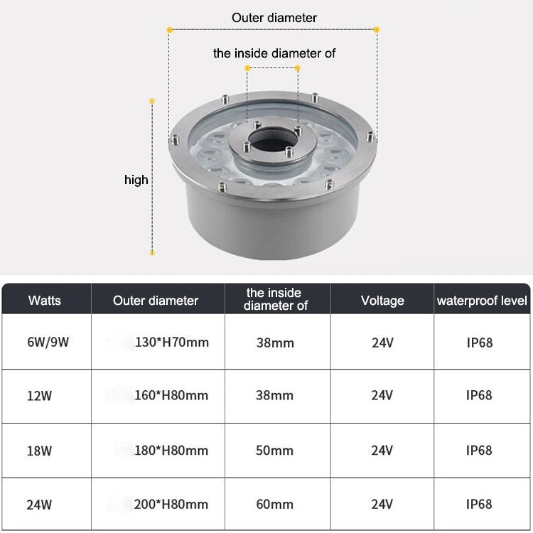 24W Landscape Ring LED Aluminum Alloy Underwater Fountain Light(White Light) - Underwater Lights by PMC TechLife | Online Shopping South Africa | PMC TechLife | Buy Now Pay Later Mobicred