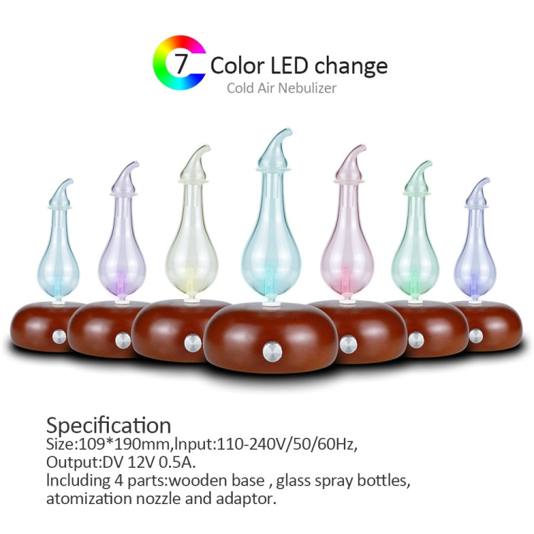Wood Essential Oil Diffuser Aromatherapy Machine Automatic Alcohol Sprayer, Plug Specification:AU Plug(Dark Brown) - free shipping - PMC TechLife - Order now!