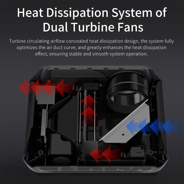 T7 1920x1080P 200 ANSI Portable Home Theater LED HD Digital Projector, Basic Version,US Plug(Black) - LED Projector by PMC TechLife | Online Shopping South Africa | PMC TechLife | Buy Now Pay Later Mobicred