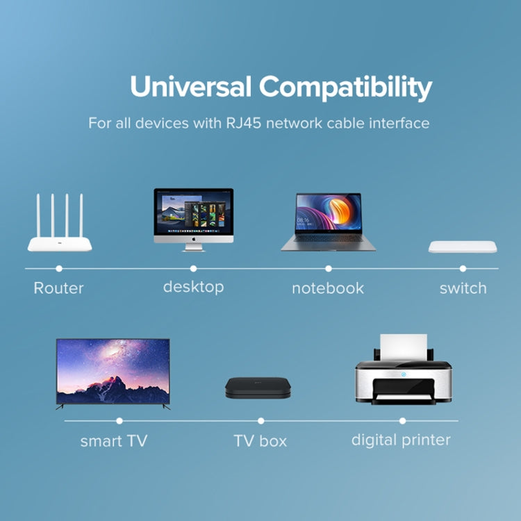 UGREEN CAT8 Ethernet Network LAN Cable, Length:1.5m - free shipping - PMC Jewellery - Order now!