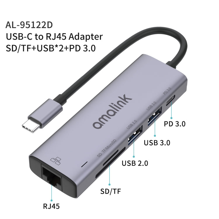 amalink 95122D Type-C / USB-C to RJ45 + 2 Ports USB + PD 3.0 Multi-function HUB(Grey) - USB HUB by amalink | Online Shopping South Africa | PMC Jewellery | Buy Now Pay Later Mobicred