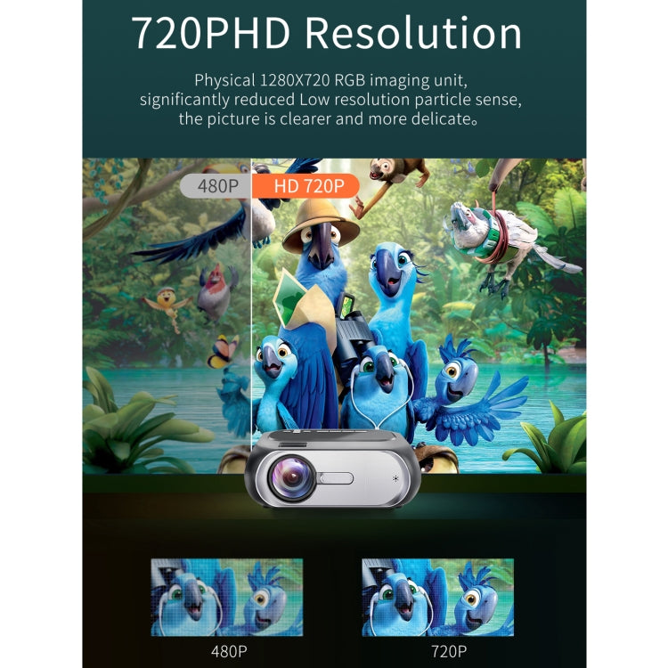T7i 720P 200 ANSI Home Theater LED HD Digital Projector, Same Screen Version, US Plug(Silver Grey) - LED Projector by PMC TechLife | Online Shopping South Africa | PMC TechLife | Buy Now Pay Later Mobicred