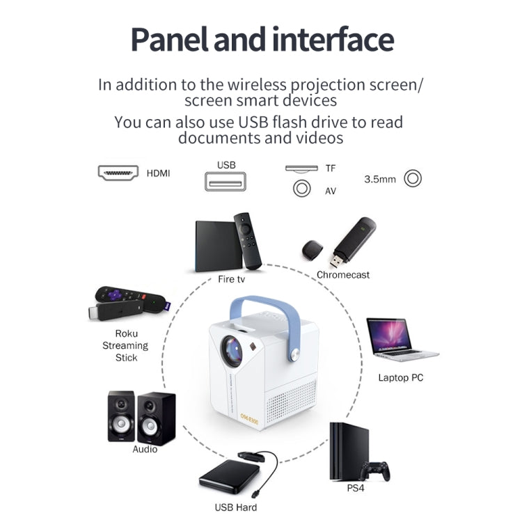 Q96 E300 Intelligent Portable HD 4K Projector, EU Plug, Specification:Android Version(White) - Mini Projector by PMC Jewellery | Online Shopping South Africa | PMC Jewellery | Buy Now Pay Later Mobicred