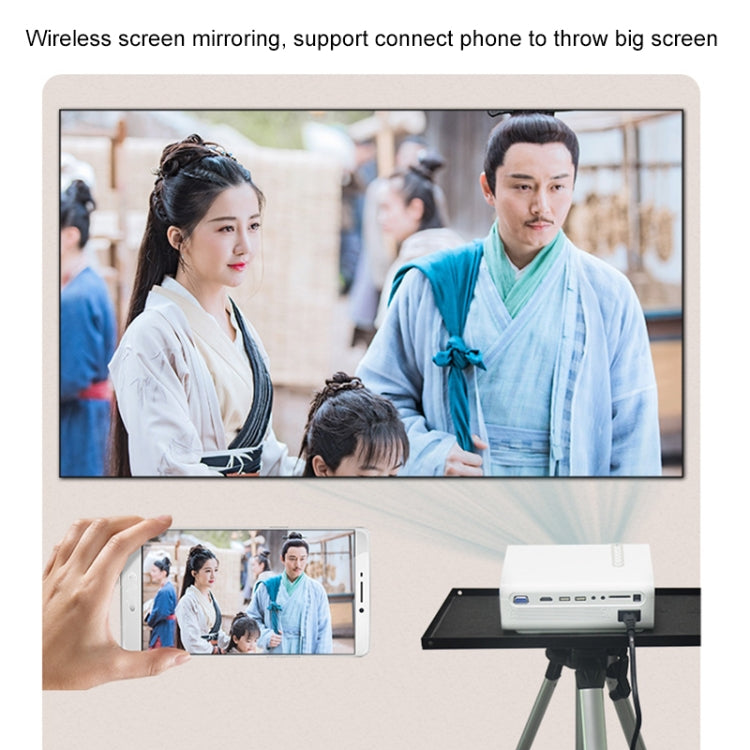 YG530 LED Small 1080P Wireless Screen Mirroring Projector, Power Plug:US Plug(White) - LED Projector by PMC TechLife | Online Shopping South Africa | PMC TechLife | Buy Now Pay Later Mobicred