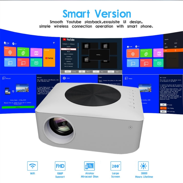 Y2 1280x720P 80ANSI Mini LCD LED Smart Projector, Plug Tpye:AU Plug - free shipping - PMC Jewellery - Order now!