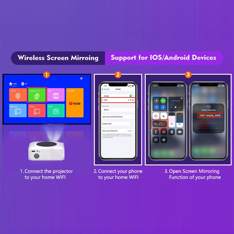 Y2 1280x720P 80ANSI Mini LCD LED Smart Projector, Plug Tpye:EU Plug - LED Projector by PMC TechLife | Online Shopping South Africa | PMC TechLife | Buy Now Pay Later Mobicred