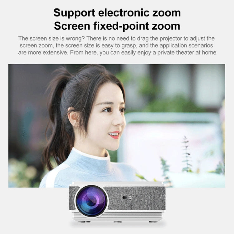 E460 1280x720P 120ANSI LCD LED Smart Projector, Basic Version, Plug Type:US Plug - LED Projector by PMC TechLife | Online Shopping South Africa | PMC TechLife | Buy Now Pay Later Mobicred