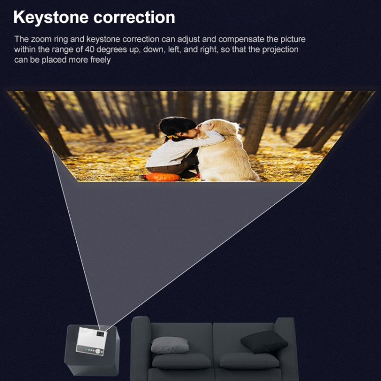 E460 1280x720P 120ANSI LCD LED Smart Projector, Basic Version, Plug Type:EU Plug - LED Projector by PMC TechLife | Online Shopping South Africa | PMC TechLife | Buy Now Pay Later Mobicred