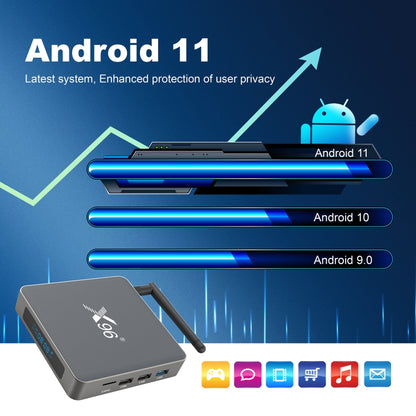 X96 X6 8K Smart TV BOX Android 11.0 Media Player, RK3566 Quad Core ARM Cortex A55, RAM: 4GB, ROM: 32GB, Plug Type:UK Plug - RK3566 by PMC Jewellery | Online Shopping South Africa | PMC Jewellery | Buy Now Pay Later Mobicred