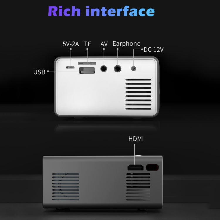 T300 25ANSI LED Portable Home Multimedia Game Projector, Plug Type:EU Plug(Black) - LED Projector by PMC TechLife | Online Shopping South Africa | PMC TechLife | Buy Now Pay Later Mobicred