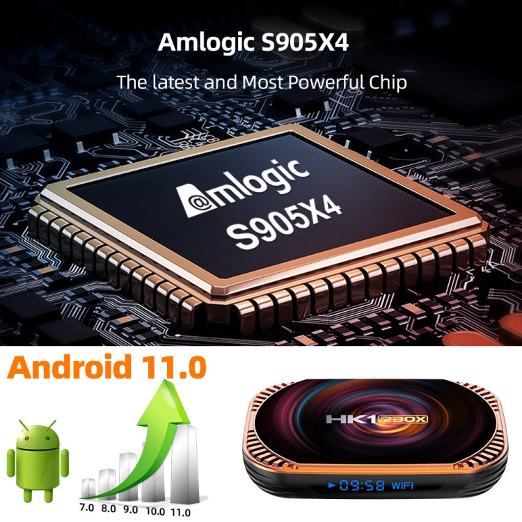 MECOOL HK1RBOX X4 4K TV Box, Android 11 Amlogic S905X4 CPU with RC 4GB+64GB(EU Plug) - free shipping - PMC TechLife - Order now!