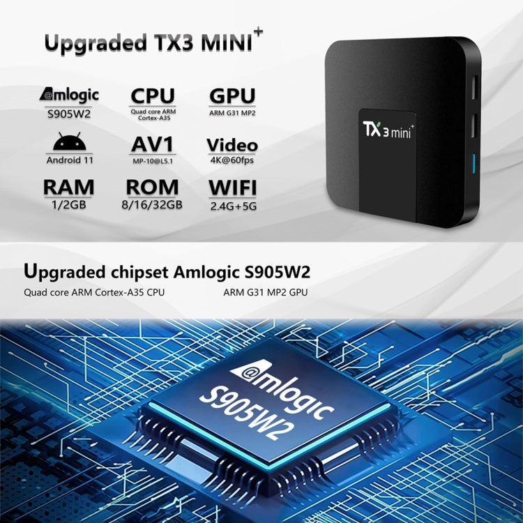TX3 mini+  Android 11.0 Smart TV Box, Amlogic S905W2 Quad Core, Memory:2GB+16GB, 2.4GHz WiFi(AU Plug) - Amlogic S905 by PMC TechLife | Online Shopping South Africa | PMC TechLife | Buy Now Pay Later Mobicred