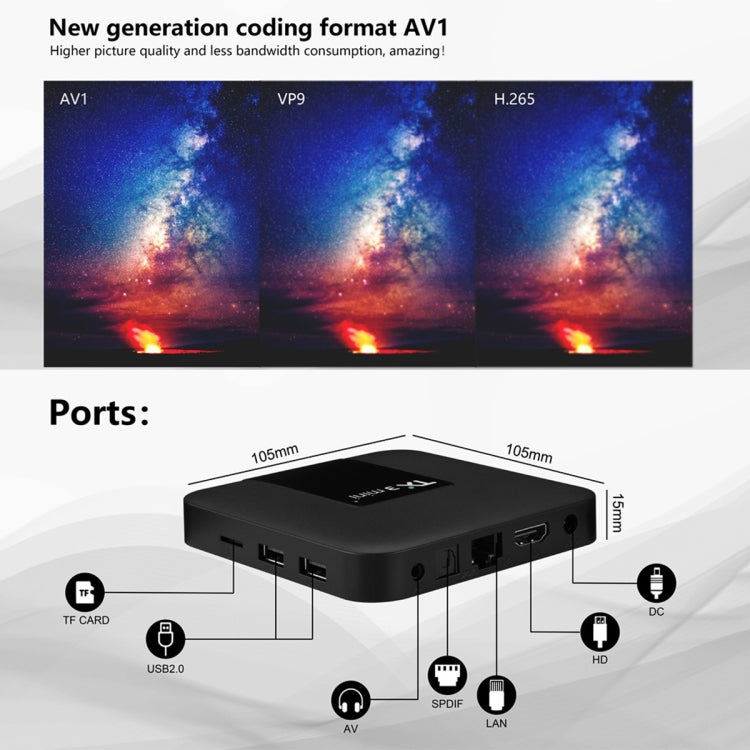 TX3 mini+  Android 11.0 Smart TV Box, Amlogic S905W2 Quad Core, Memory:2GB+16GB, 2.4GHz / 5GHz WiFi(EU Plug) - Amlogic S905 by PMC TechLife | Online Shopping South Africa | PMC TechLife | Buy Now Pay Later Mobicred