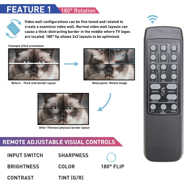 BT100 4K 60Hz 1080P 2 x 2 TV Wall Controller, Plug Type:AU Plug(Black) - Splitter by PMC Jewellery | Online Shopping South Africa | PMC Jewellery | Buy Now Pay Later Mobicred