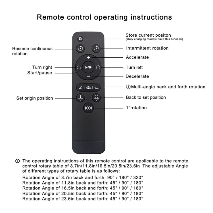 22cm Charging Rotating Display Stand Video Shooting Turntable, Load: 50kg, Power Plug:EU Plug(Black) -  by PMC TechLife | Online Shopping South Africa | PMC TechLife | Buy Now Pay Later Mobicred