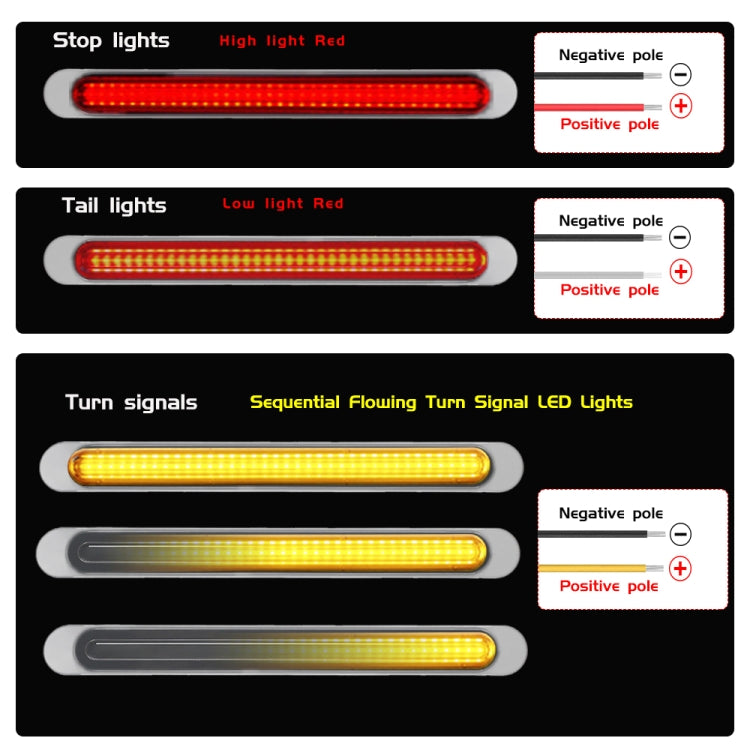 2 PCS 72LEDs Two-color Brake Turn Tail Light(Transparent Shell Red Light + Flowing Yellow Light) - Turn Signal by PMC TechLife | Online Shopping South Africa | PMC TechLife | Buy Now Pay Later Mobicred
