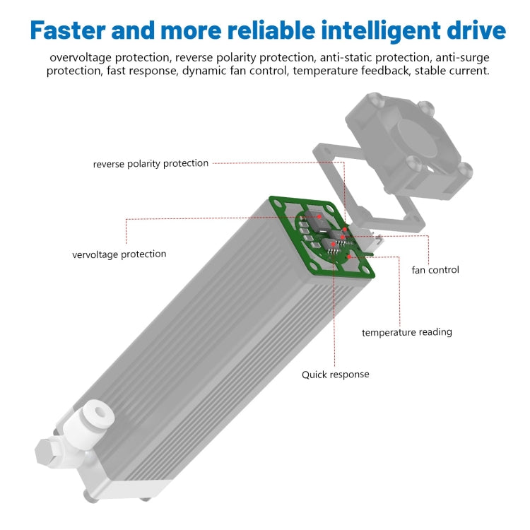 NEJE E30130 5.5W 450nm Laser Engraver Module Kits - DIY Engraving Machines by NEJE | Online Shopping South Africa | PMC Jewellery | Buy Now Pay Later Mobicred