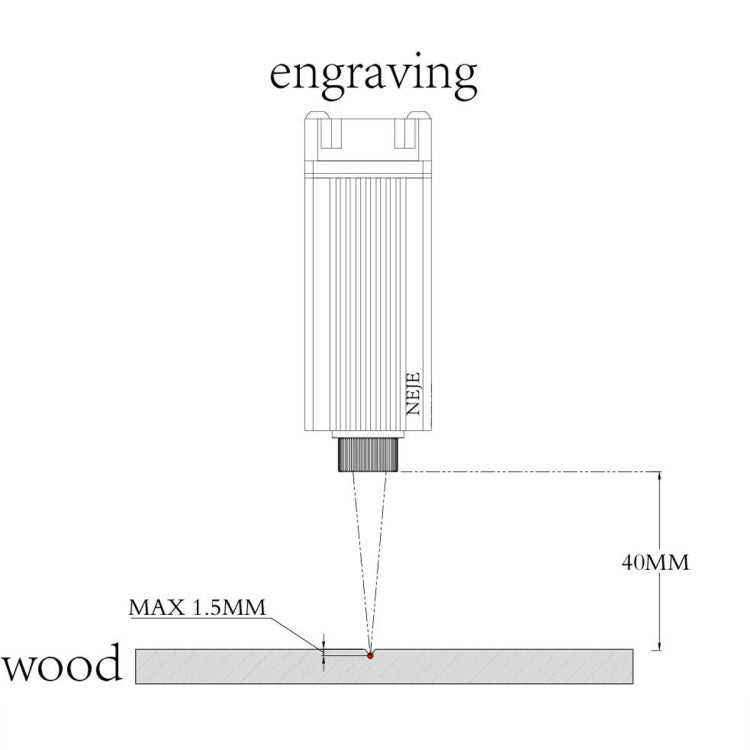 NEJE N30610 2.5W 450nm Laser Engraver Module Kits - free shipping - PMC TechLife - Order now!