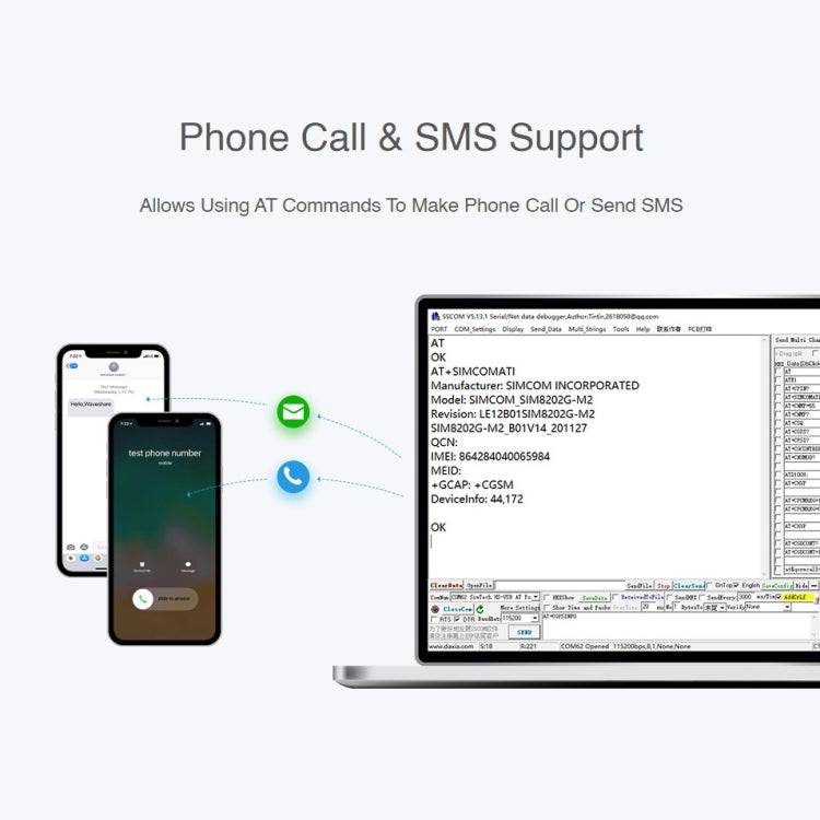 Waveshare SIM8262E-M2/SIM8202G-M2 5G HAT for Raspberry Pi - free shipping - PMC Jewellery - Order now!