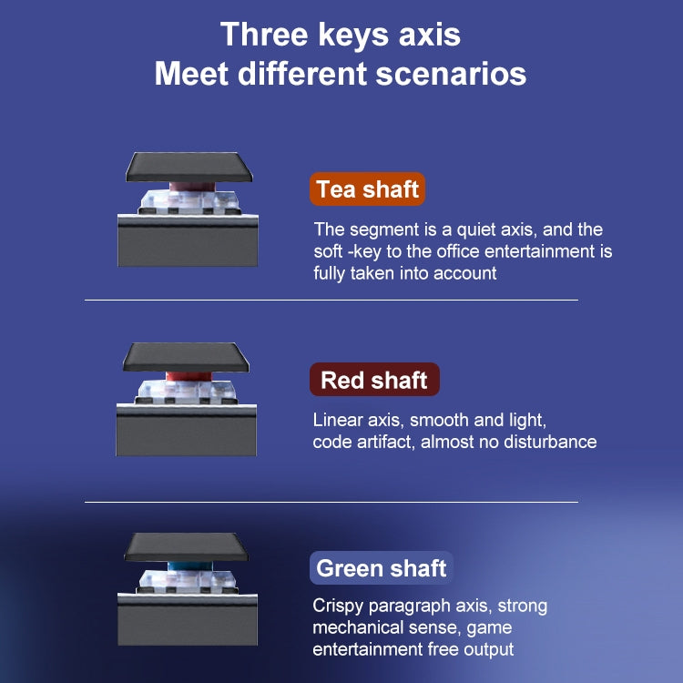 Logitech MX Mechanical Wireless Bluetooth Dual Mode Keyboard with Logi Bolt USB Receiver(Green Axis) - free shipping - PMC TechLife - Order now!