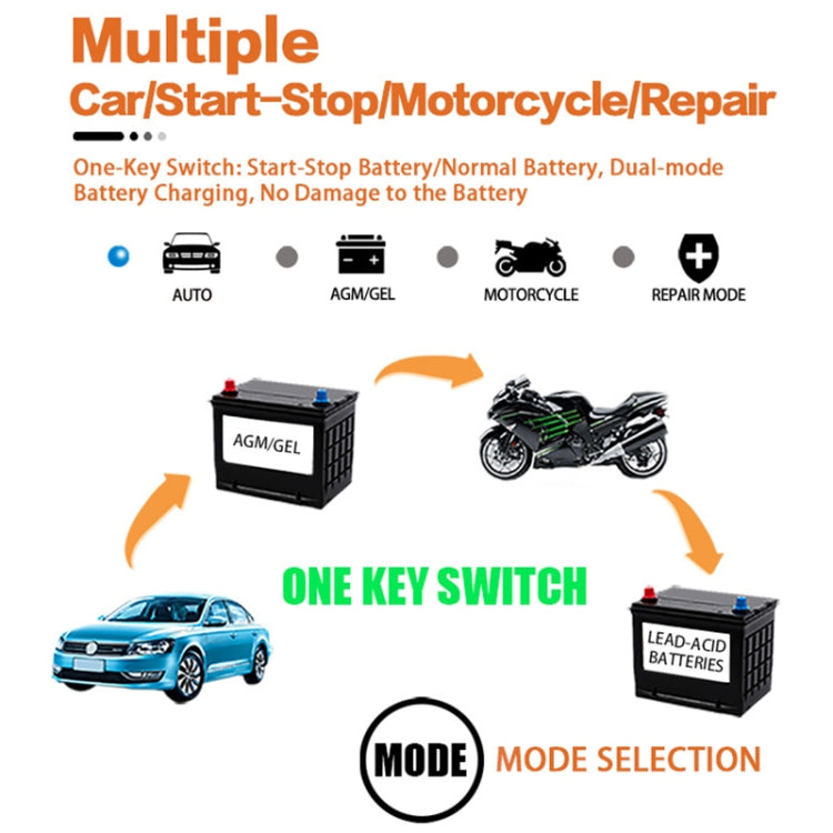 Motorcycle / Car Battery Smart Charger with LCD Creen, Plug Type:UK Plug(Yellow) - Battery Charger by PMC TechLife | Online Shopping South Africa | PMC TechLife | Buy Now Pay Later Mobicred
